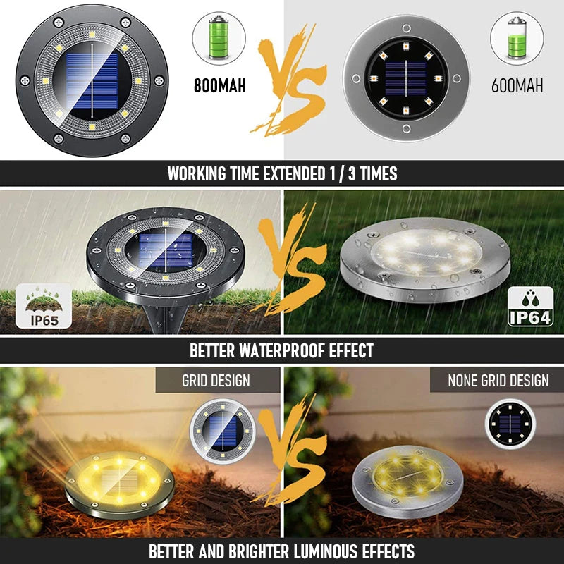 Upgraded 8/16 LED Solar Ground Light Outdoor Waterproof Solar Garden Decoration Lamp Disk Lights